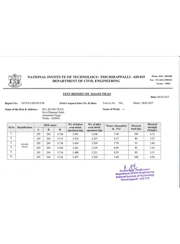 Certificate 4